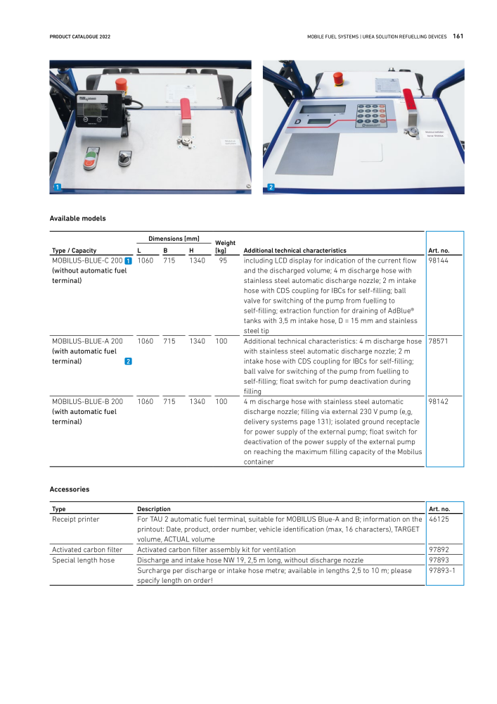 Seppeler - Product Catalogue NR.: 21066 - Seite 161