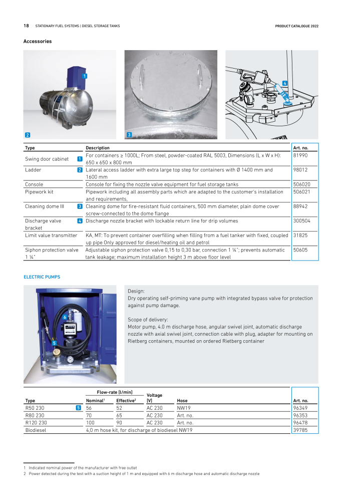 Seppeler - Product Catalogue NR.: 21066 - Seite 18