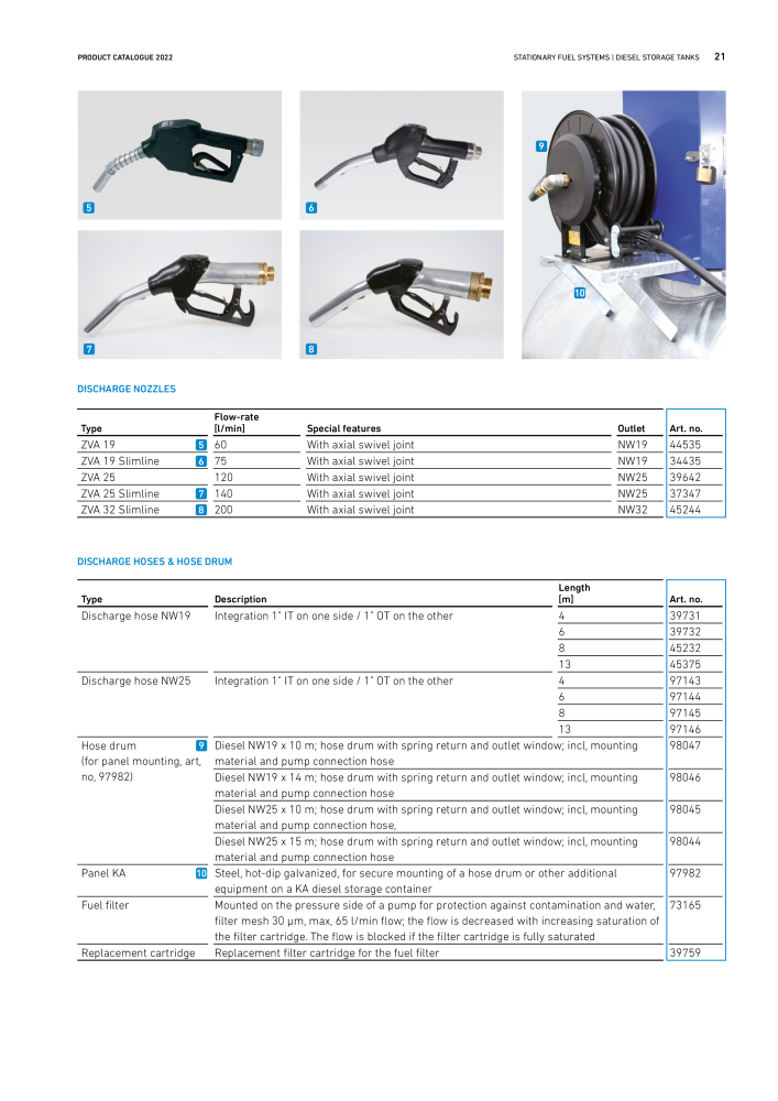 Seppeler - Product Catalogue NR.: 21066 - Strona 21