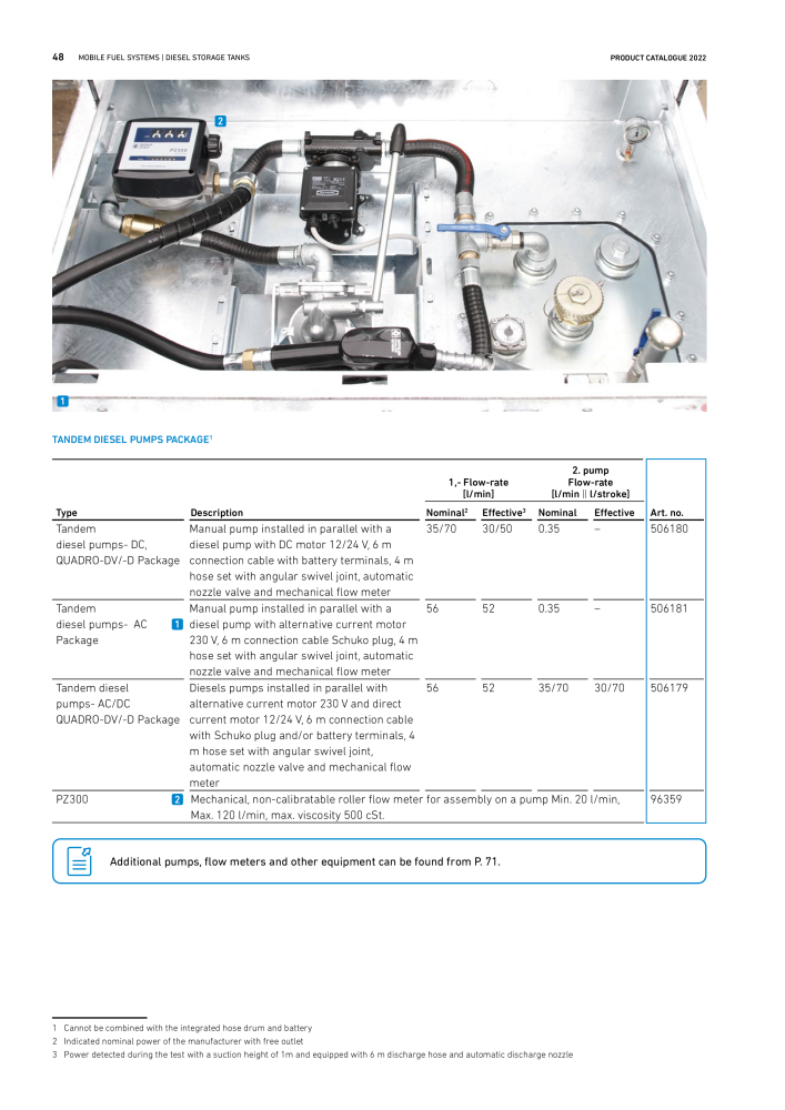 Seppeler - Product Catalogue NO.: 21066 - Page 48