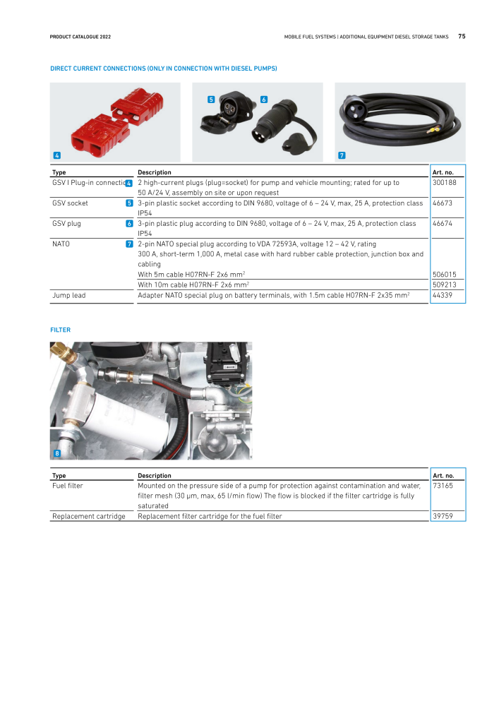 Seppeler - Product Catalogue NR.: 21066 - Strona 75