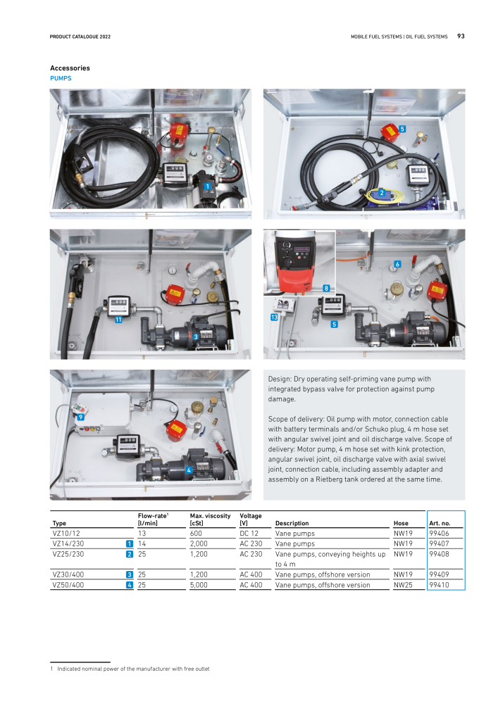 Seppeler - Product Catalogue NR.: 21066 - Strona 93