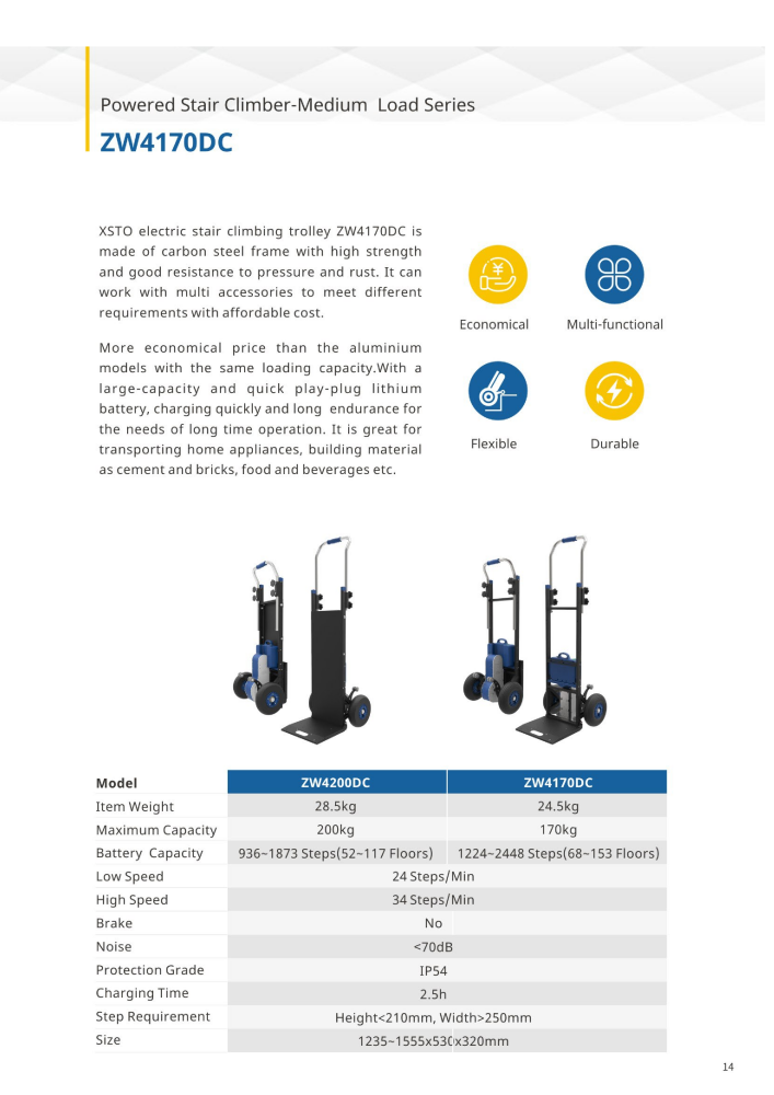 DMS - XSTO Hauptkatalog Č. 21067 - Strana 18