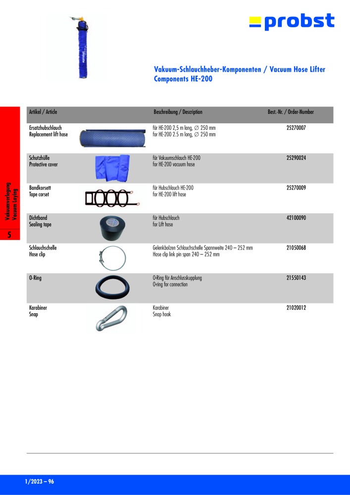 Catalog Overview Image