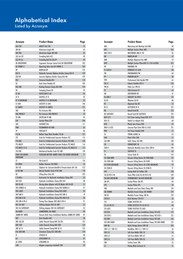 Catalog Overview Image