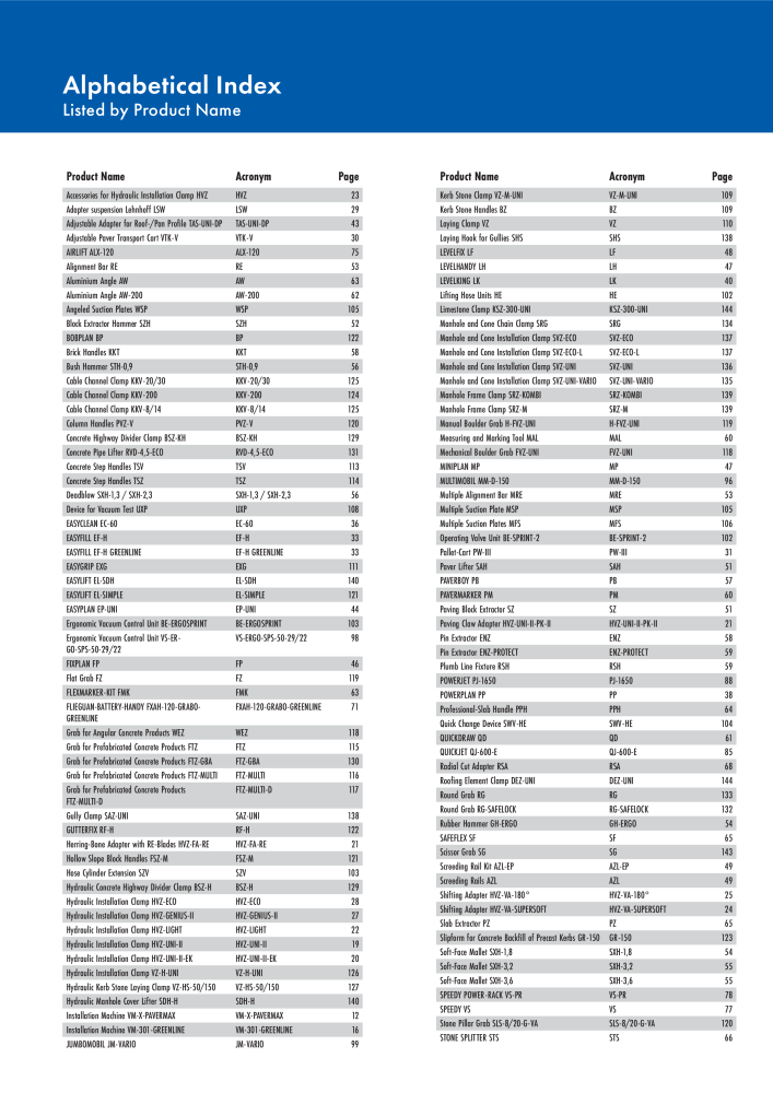 Catalog Overview Image