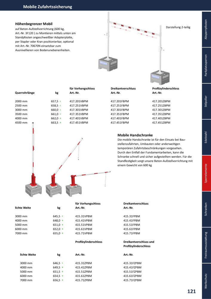 Schake - Absperrtechnik Katalog NR.: 21081 - Seite 122