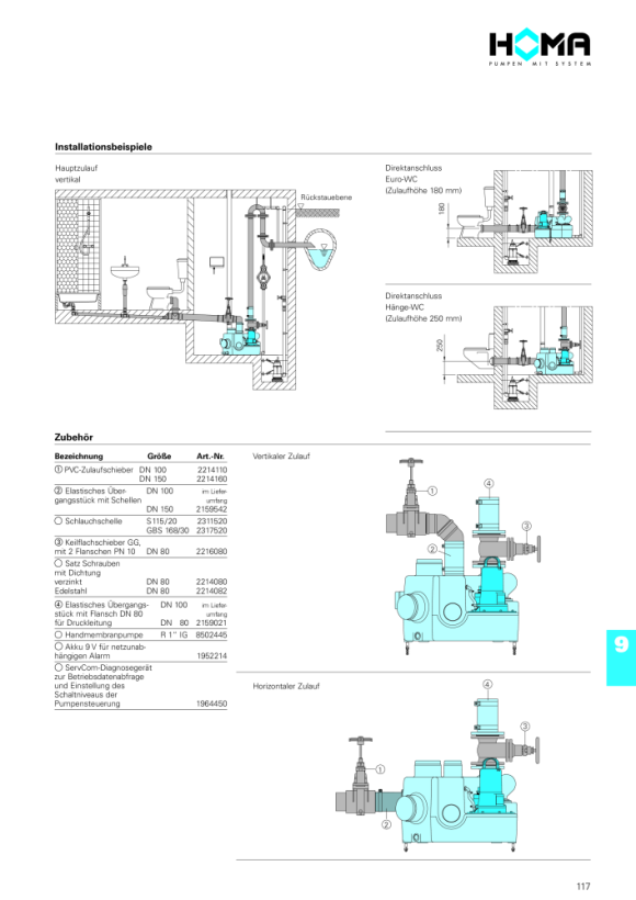 Homa Satz Schrauben mit Dichtung DN80 V2A 2214082