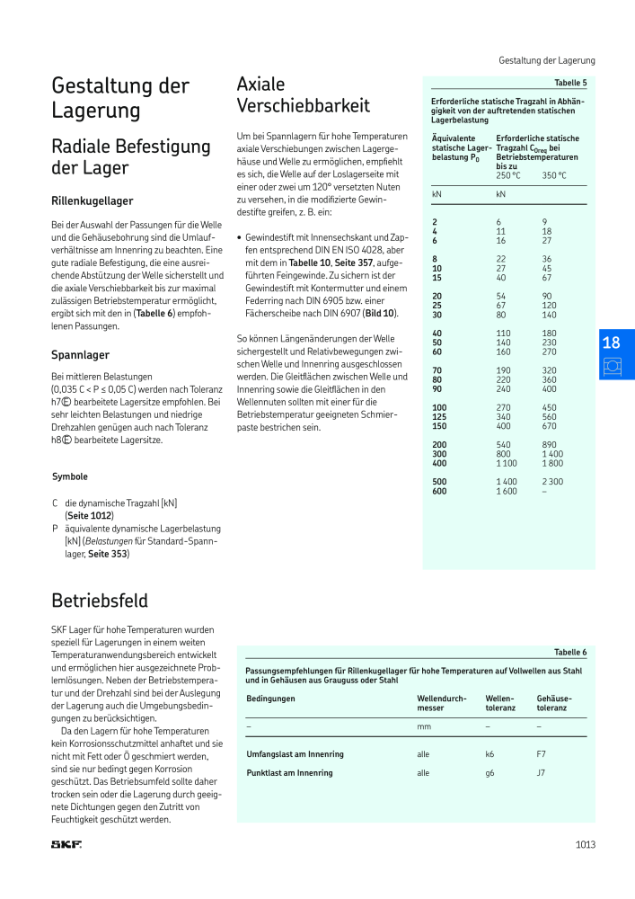 SKF - Wälzlager Nº: 21089 - Página 1015