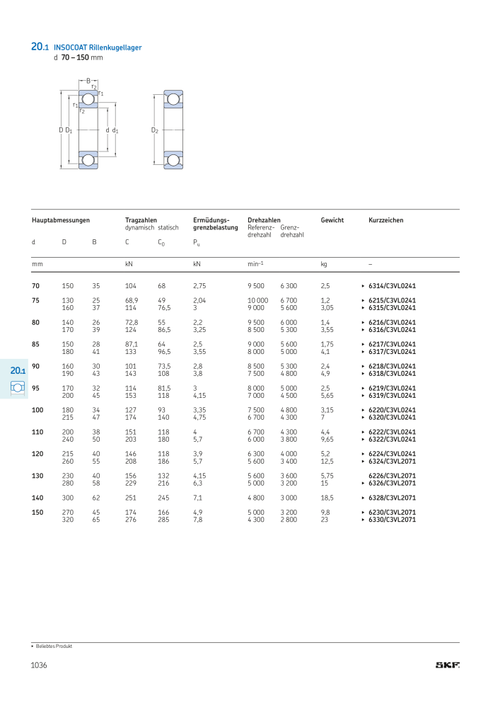 SKF - Wälzlager NR.: 21089 - Seite 1038
