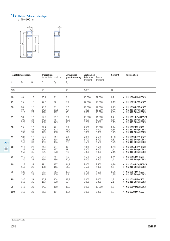 SKF - Wälzlager NR.: 21089 - Seite 1058