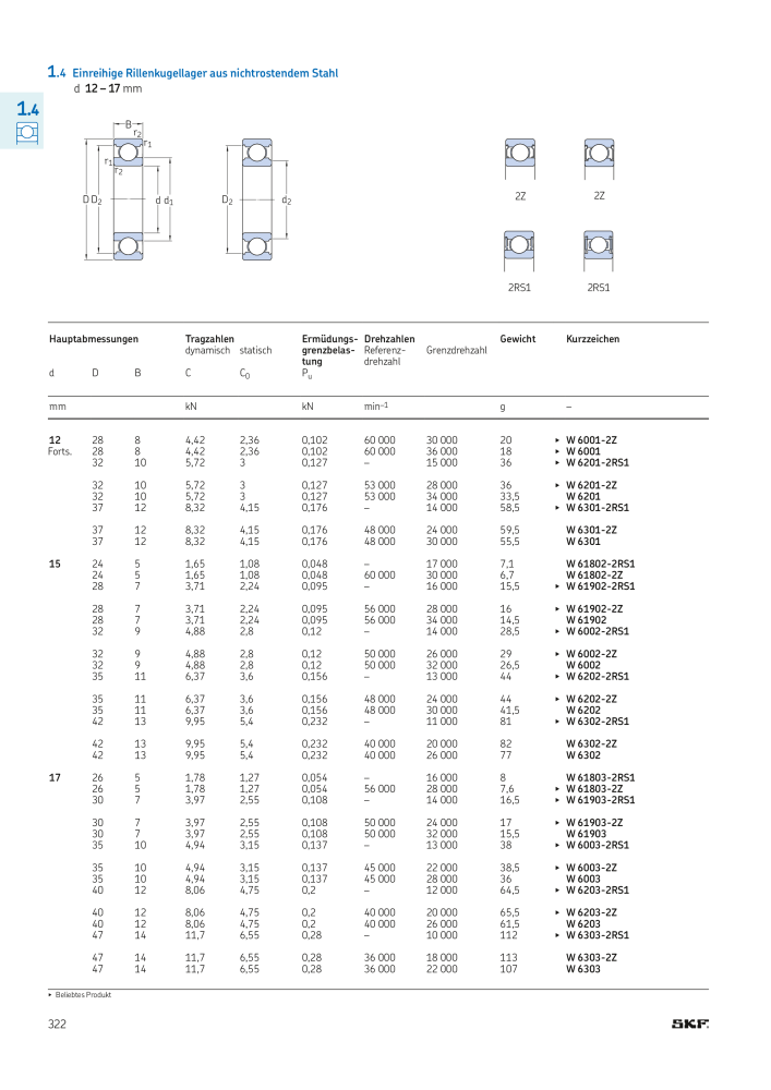 SKF - Wälzlager Nº: 21089 - Página 324