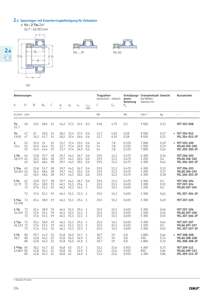 SKF - Wälzlager NR.: 21089 - Seite 376