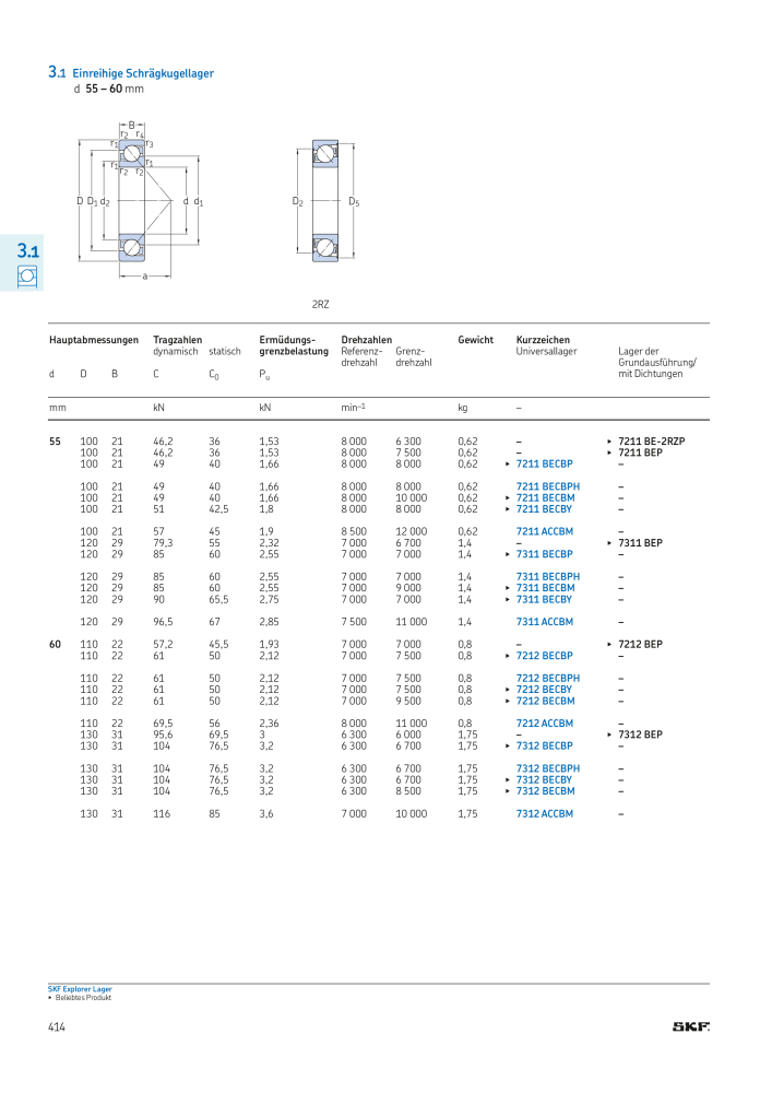 SKF - Wälzlager NR.: 21089 - Seite 416