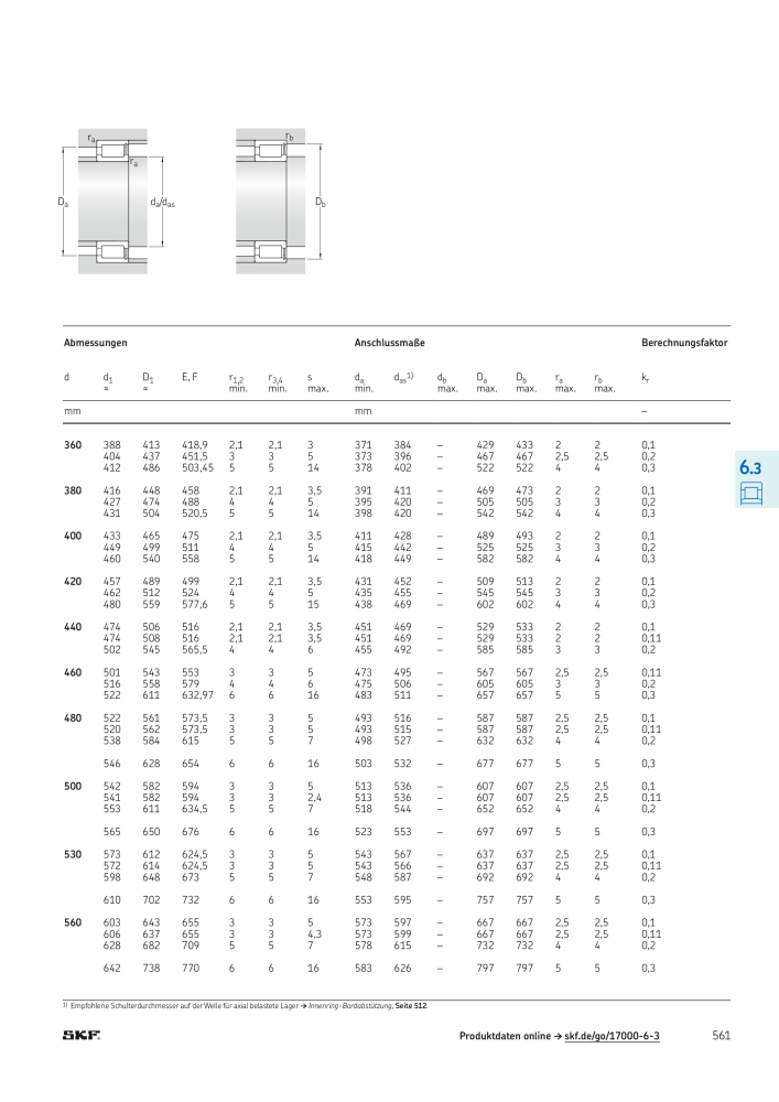 SKF - Wälzlager NR.: 21089 - Seite 563