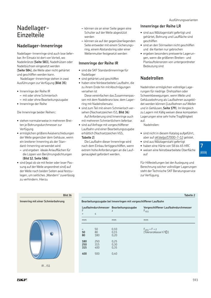 SKF - Wälzlager NR.: 21089 - Seite 595