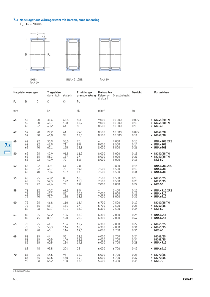 SKF - Wälzlager Nº: 21089 - Página 632