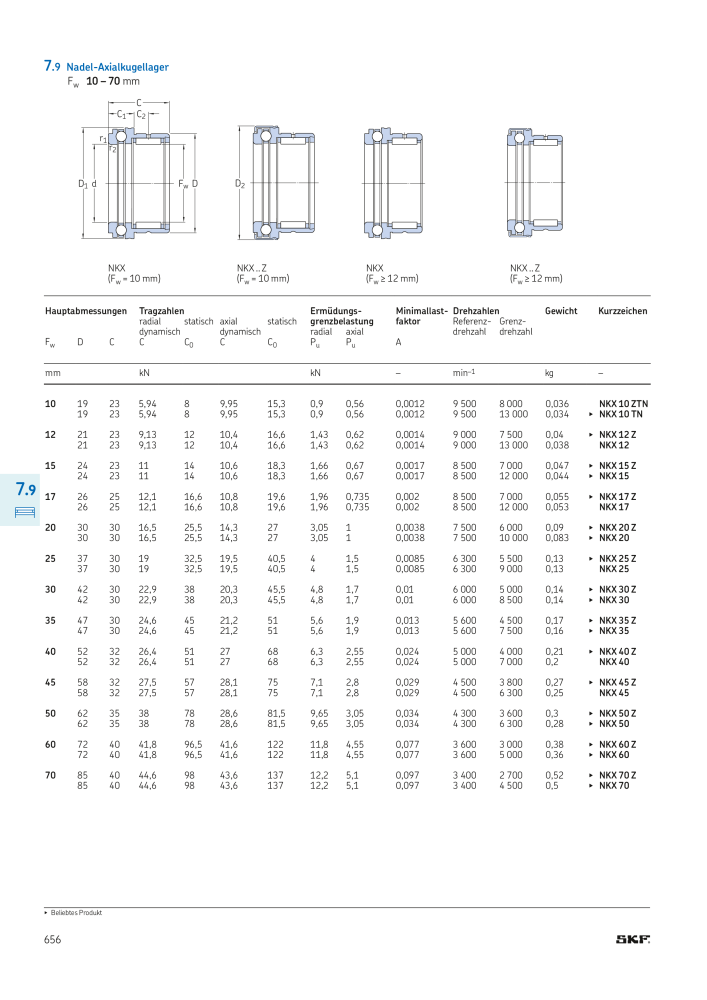 SKF - Wälzlager NR.: 21089 - Seite 658