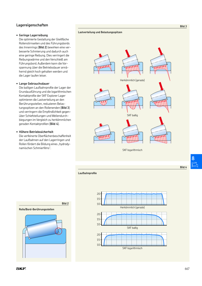 SKF - Wälzlager Nº: 21089 - Página 669
