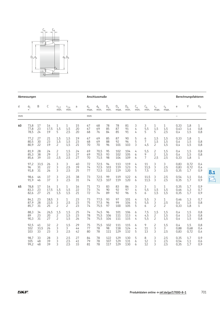 SKF - Wälzlager Nº: 21089 - Página 703