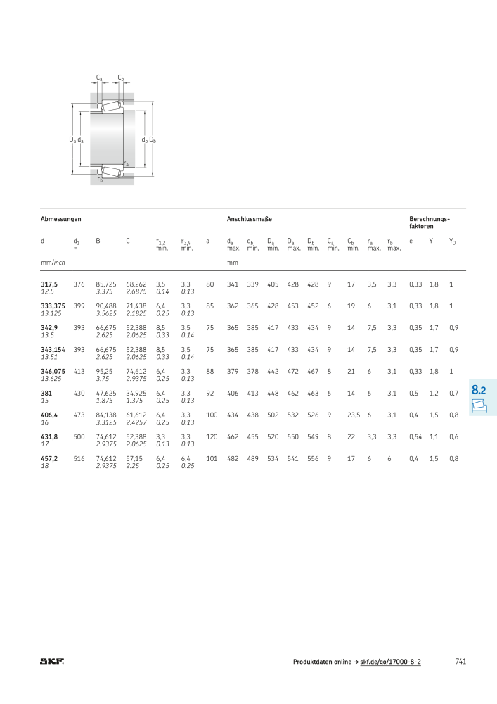 SKF - Wälzlager Nº: 21089 - Página 743