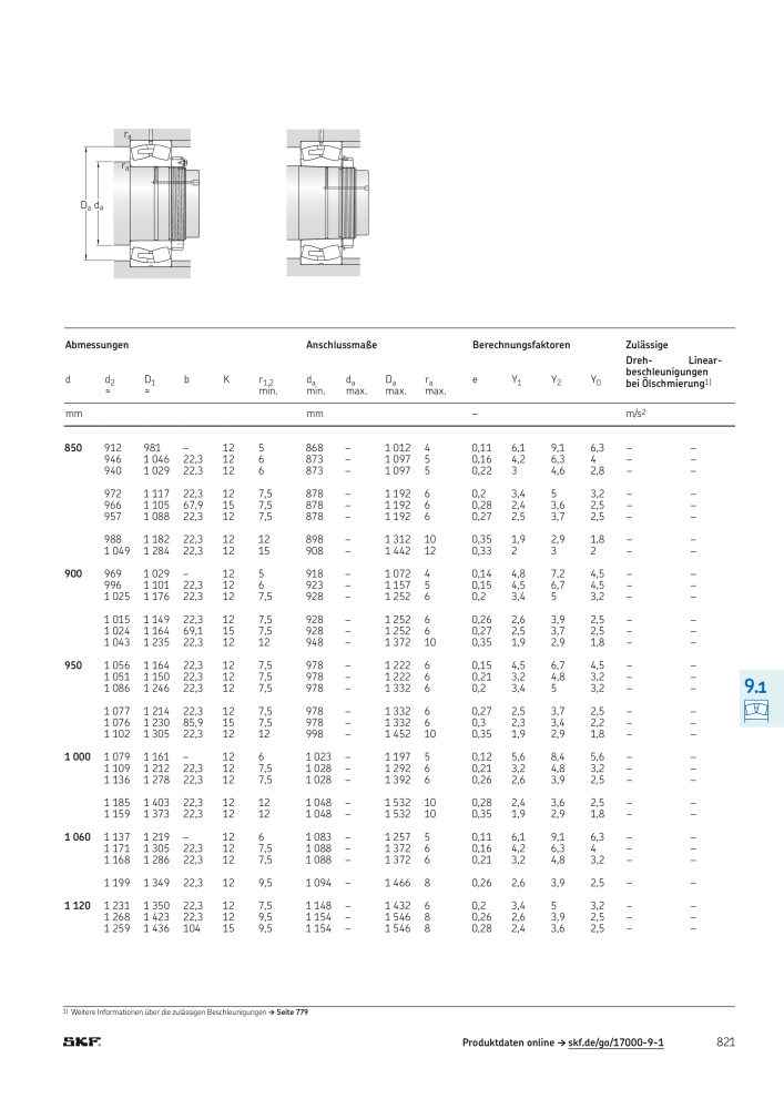 SKF - Wälzlager NR.: 21089 - Seite 823