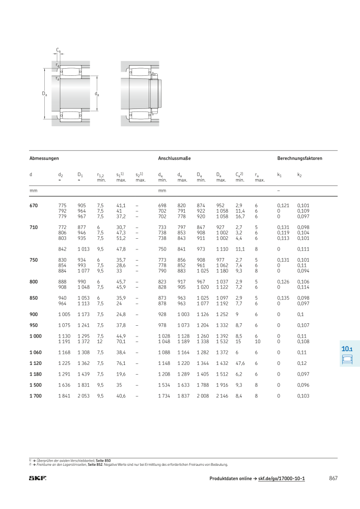 SKF - Wälzlager Nº: 21089 - Página 869