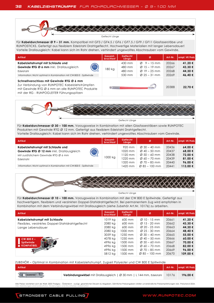 RUNPOTEC - Hauptkatalog Č. 21091 - Strana 32