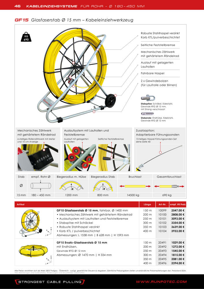 RUNPOTEC - Hauptkatalog Č. 21091 - Strana 46