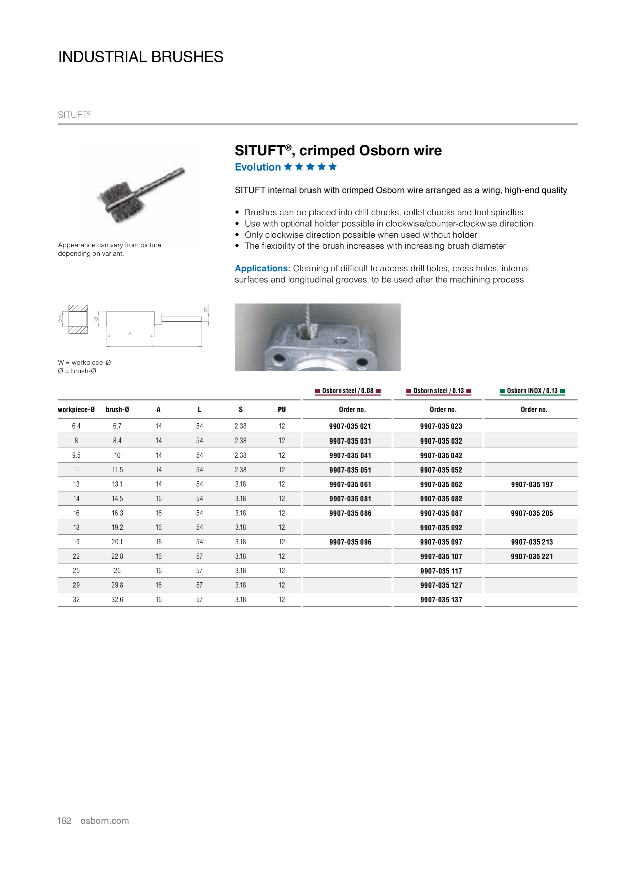 Anteprima del catalogo