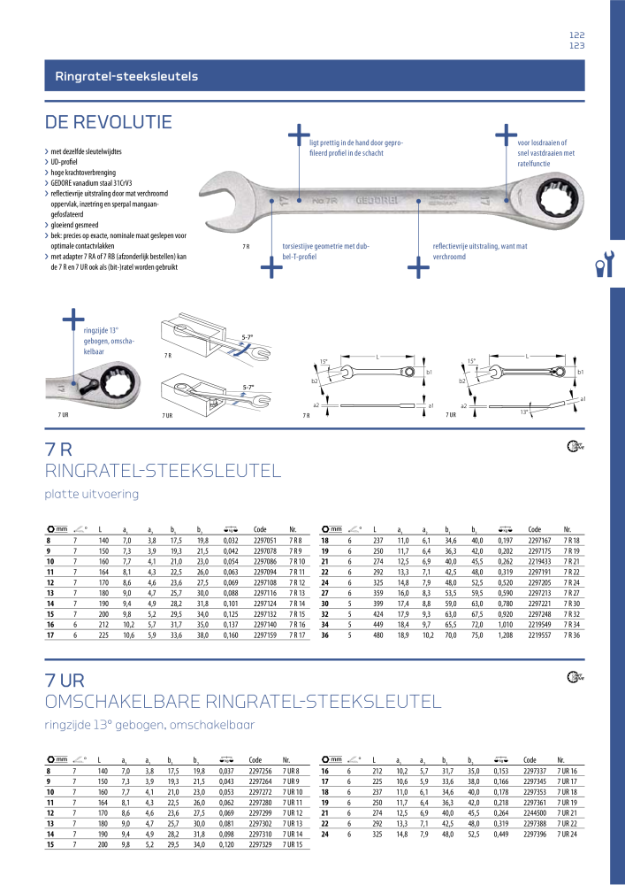 GEDORE Algemene catalogus NO.: 2110 - Page 123