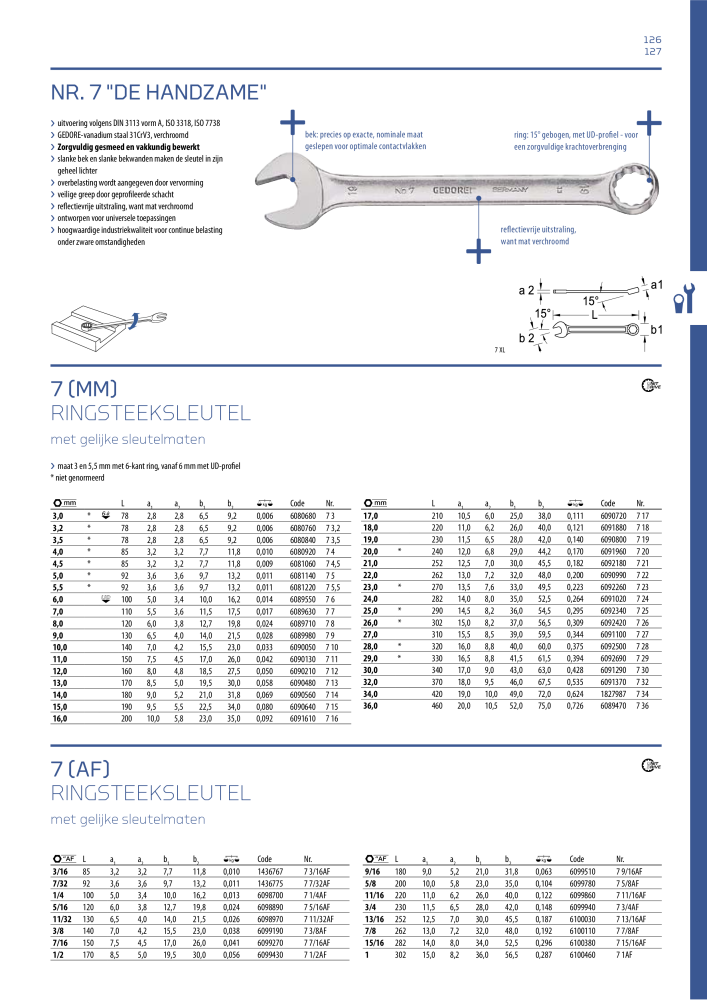 GEDORE Algemene catalogus NR.: 2110 - Seite 127
