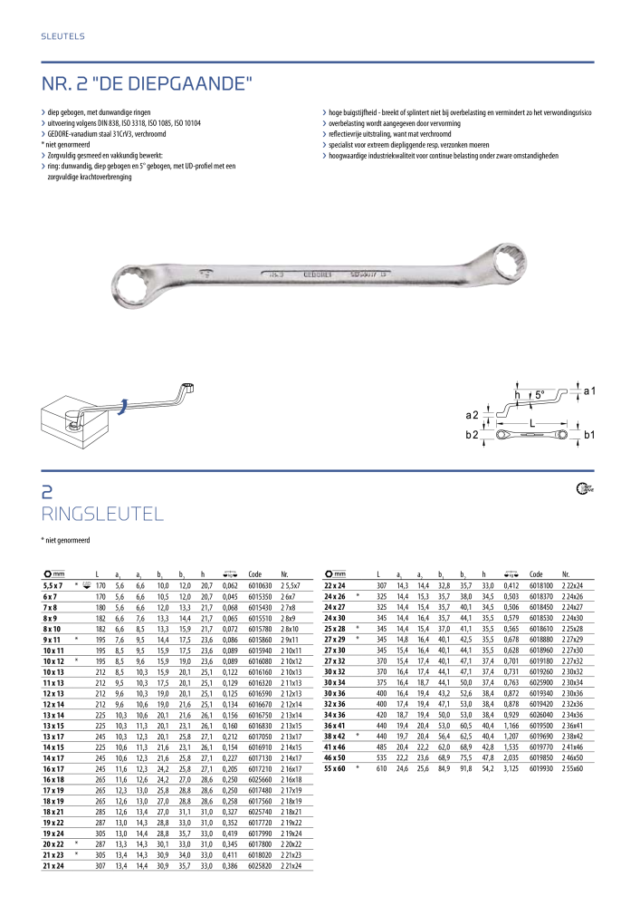 GEDORE Algemene catalogus NR.: 2110 - Pagina 130