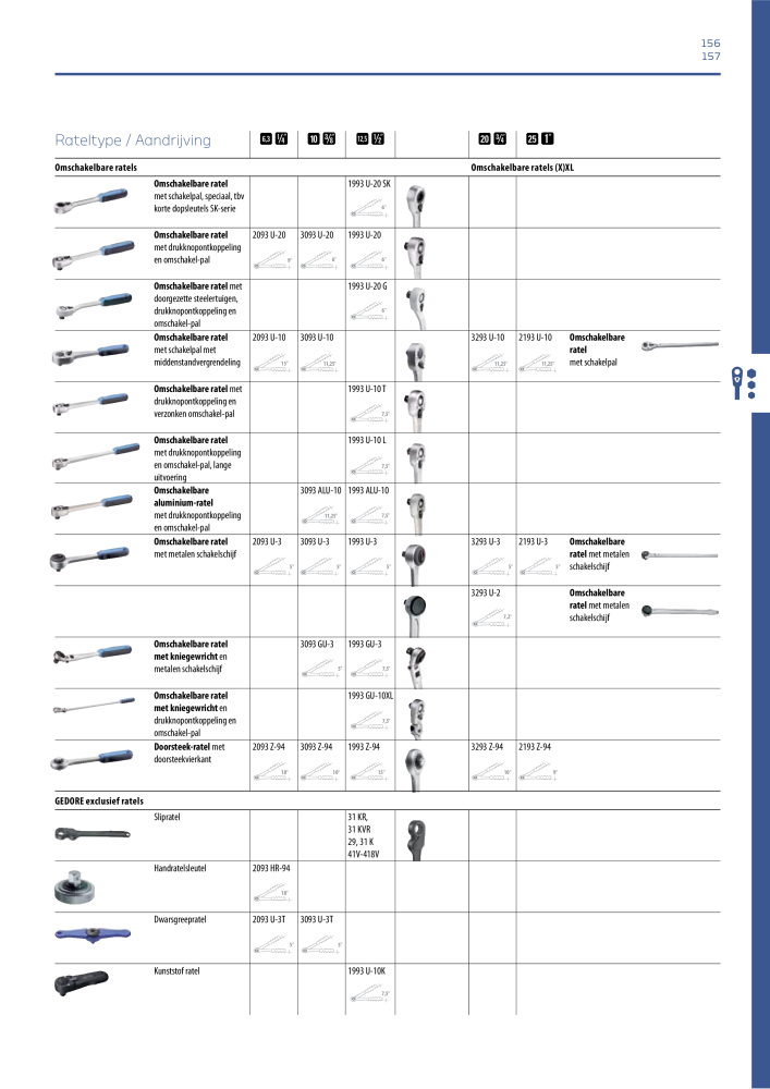 GEDORE Algemene catalogus NR.: 2110 - Pagina 157