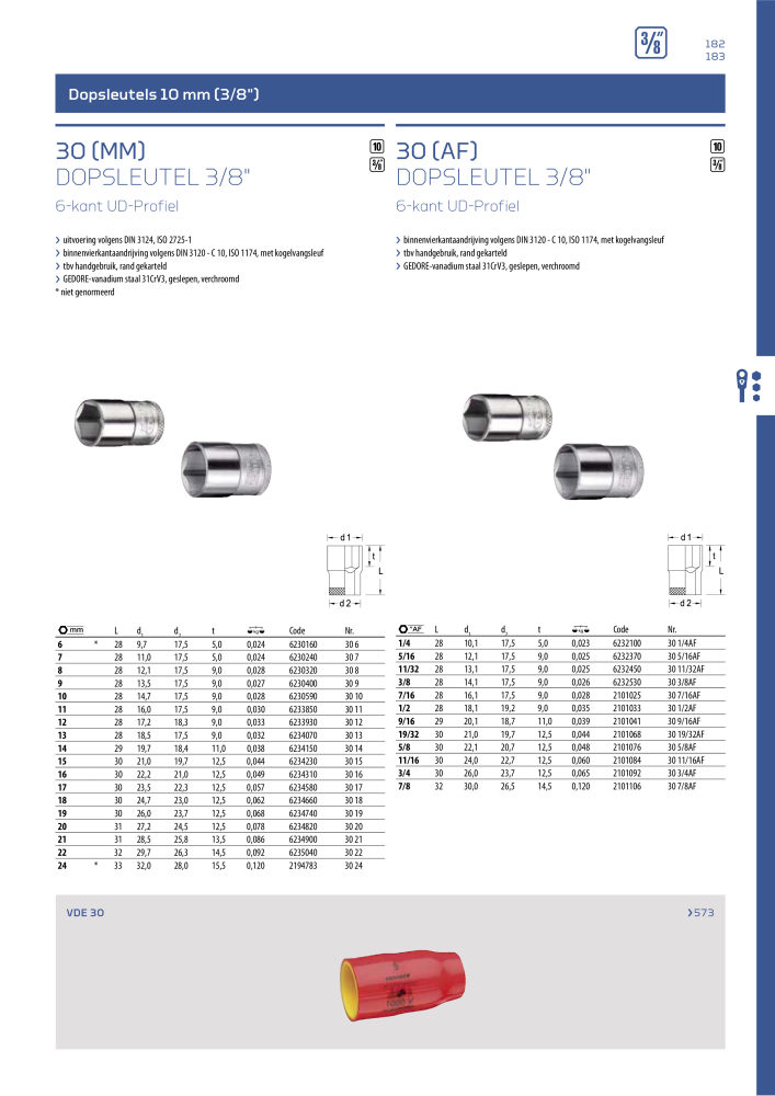 GEDORE Algemene catalogus Nº: 2110 - Página 183