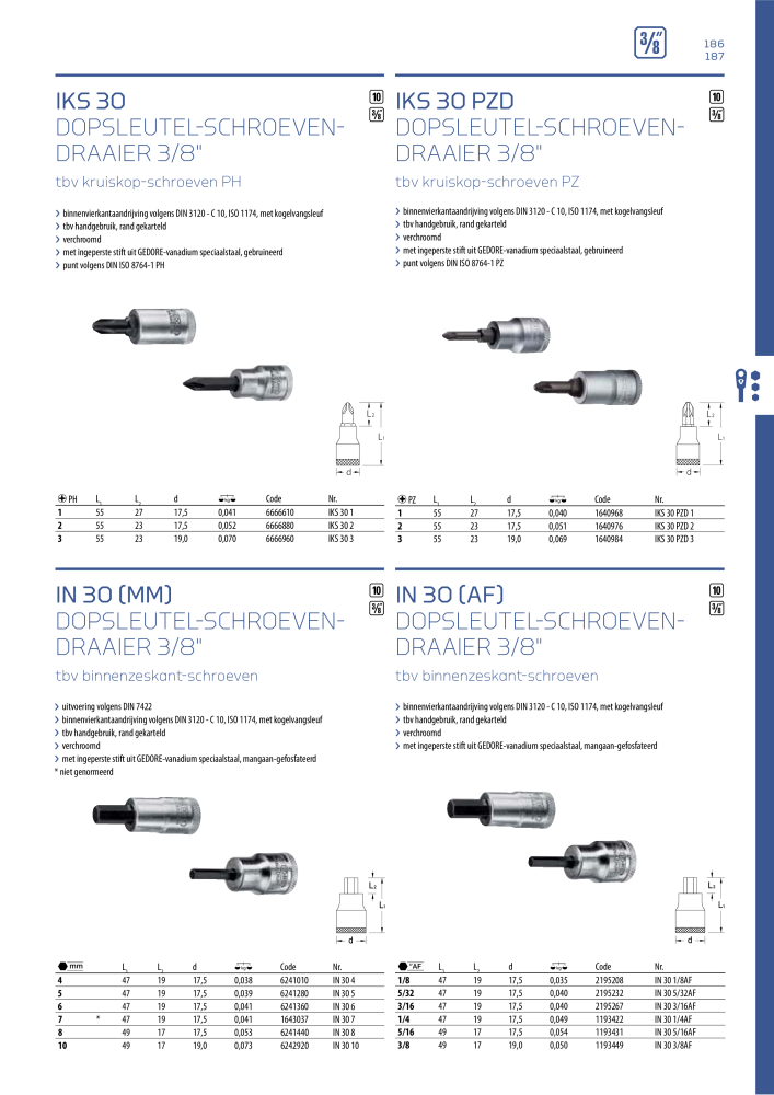 GEDORE Algemene catalogus NR.: 2110 - Pagina 187