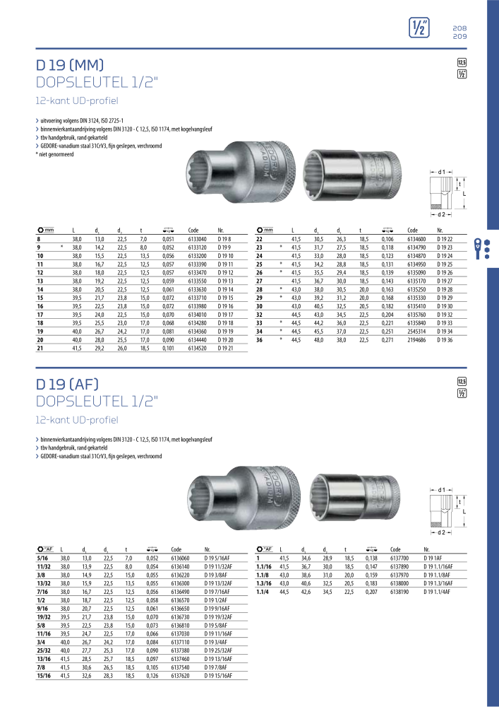 GEDORE Algemene catalogus Nº: 2110 - Página 209