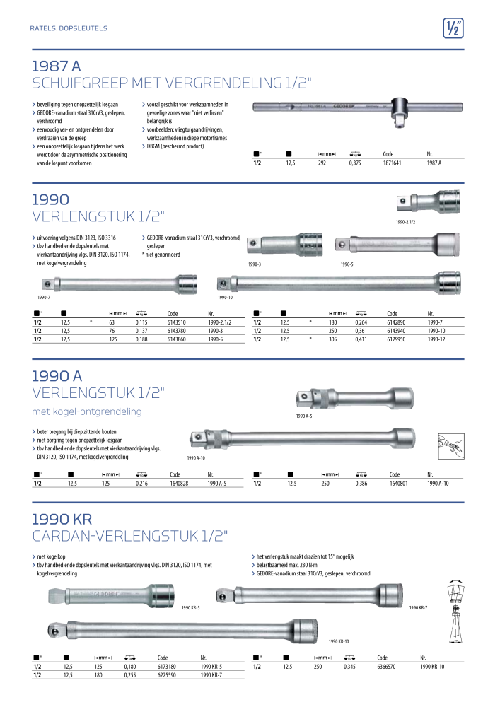 GEDORE Algemene catalogus NR.: 2110 - Pagina 216