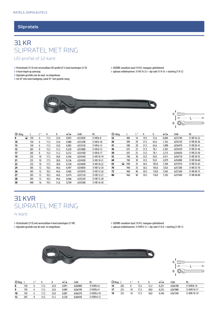 GEDORE Algemene catalogus NR.: 2110 - Seite 230