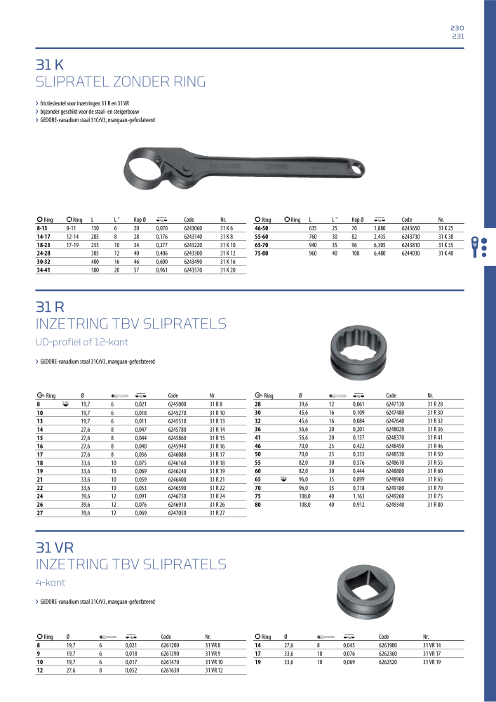 GEDORE Algemene catalogus NR.: 2110 - Pagina 231
