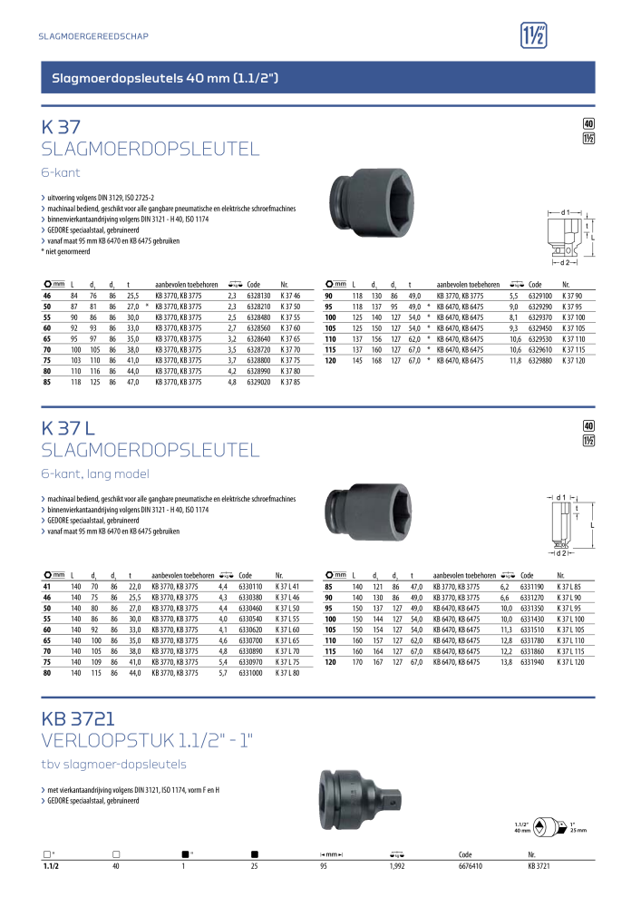 GEDORE Algemene catalogus NO.: 2110 - Page 248