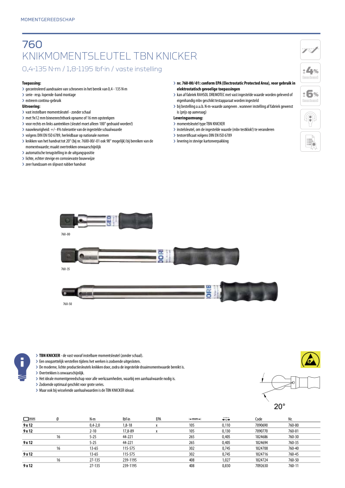 GEDORE Algemene catalogus Nº: 2110 - Página 308