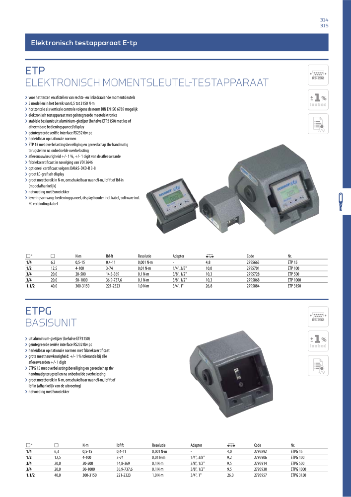 GEDORE Algemene catalogus NR.: 2110 - Pagina 315