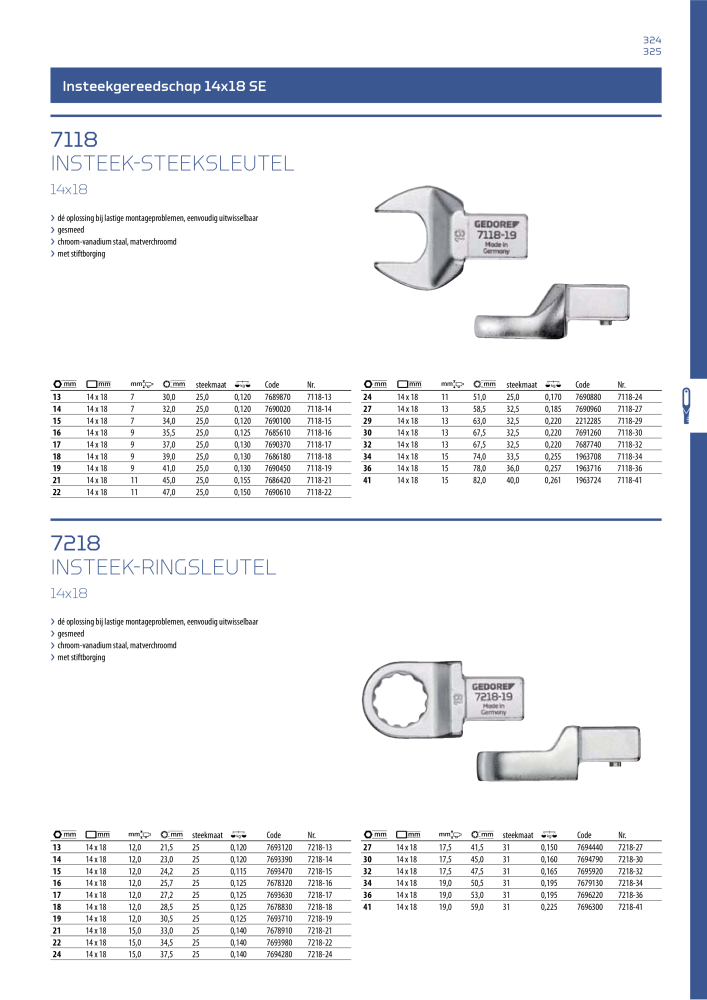GEDORE Algemene catalogus Nº: 2110 - Página 325