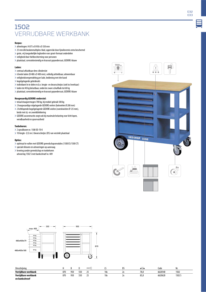 GEDORE Algemene catalogus NR.: 2110 - Seite 33