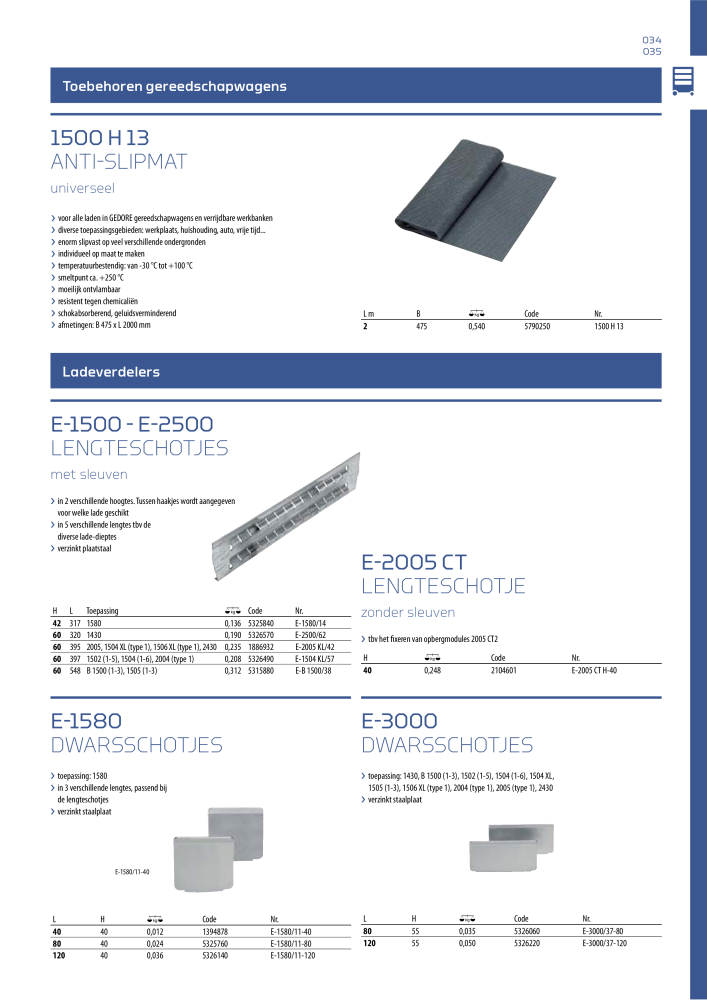 GEDORE Algemene catalogus NR.: 2110 - Pagina 35