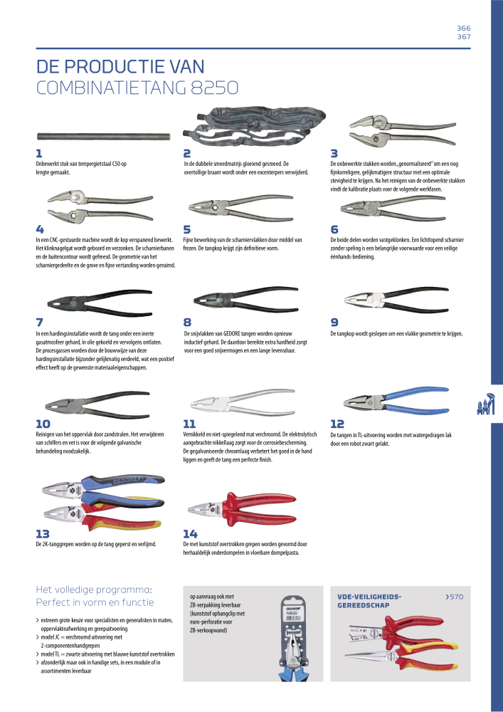 GEDORE Algemene catalogus NR.: 2110 - Seite 367