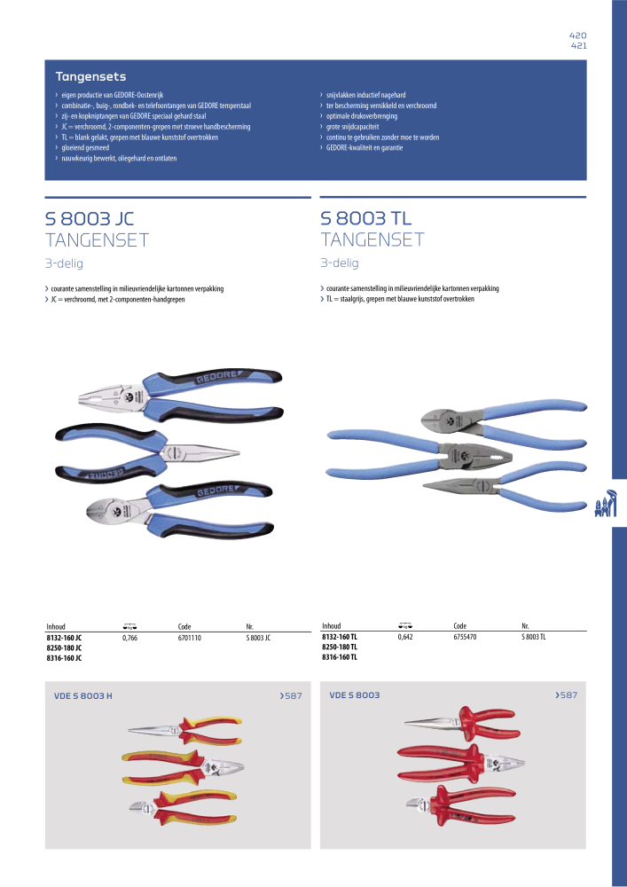 GEDORE Algemene catalogus NR.: 2110 - Pagina 421