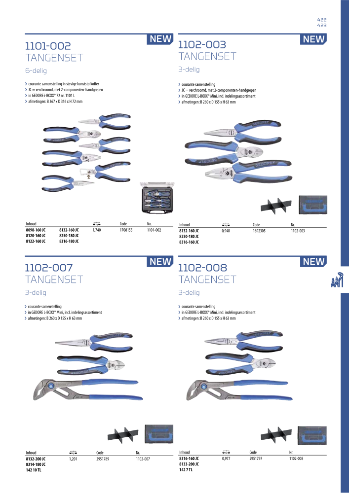GEDORE Algemene catalogus NR.: 2110 - Pagina 423