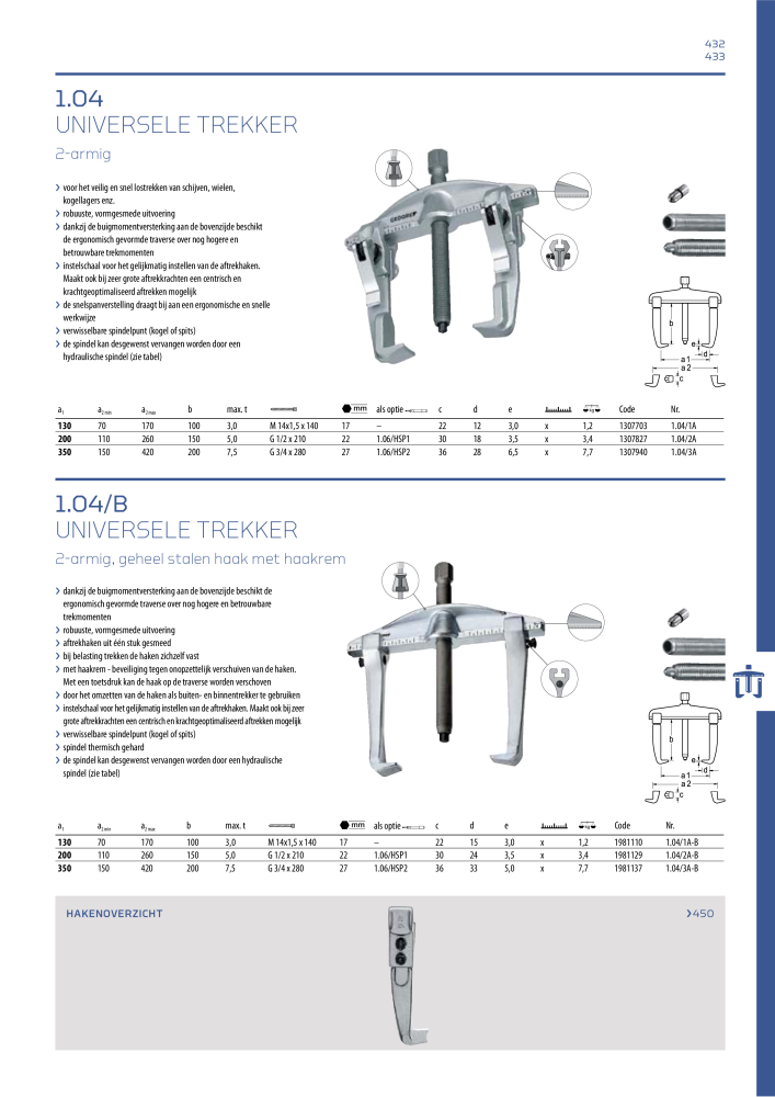 GEDORE Algemene catalogus NR.: 2110 - Pagina 433